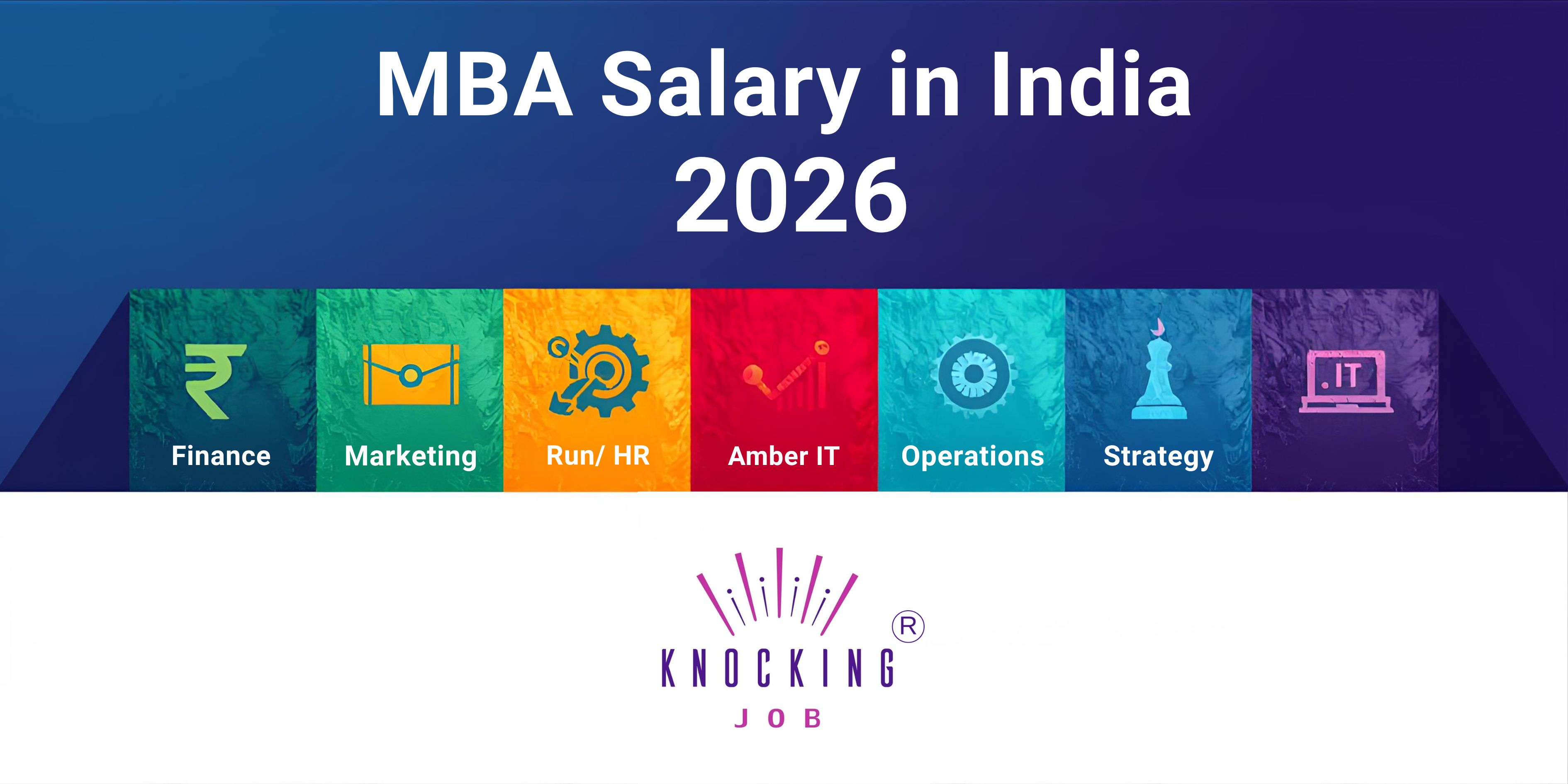 MBA Salary in India (2026): Specialization, Experience & City-Wise Breakdown - Knockingjob.com